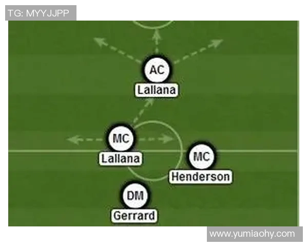 西安足球队在世界杯中的默契配合与战术分析探讨 西安足球队在世界杯中的默契配合与战术分析探讨