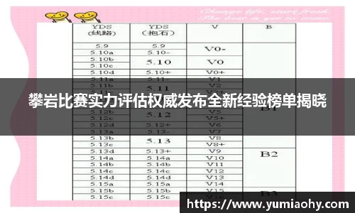 必一首页